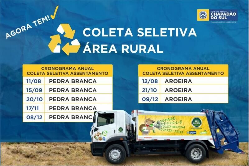 Imagem de compartilhamento para o artigo Prefeitura de Chapadão do Sul Implementa coleta seletiva de recicláveis nos assentamentos rurais da MS Todo dia